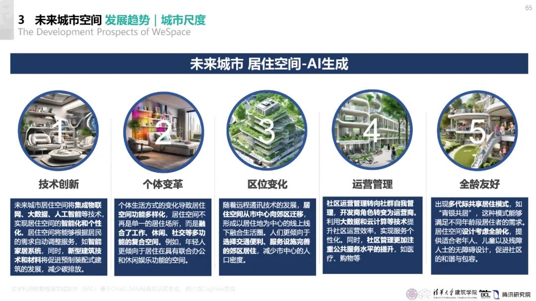 清华与腾讯联合发布“WeSpace 3.0·未来城市空间 3.0”报告，展望近未来城市空间场景