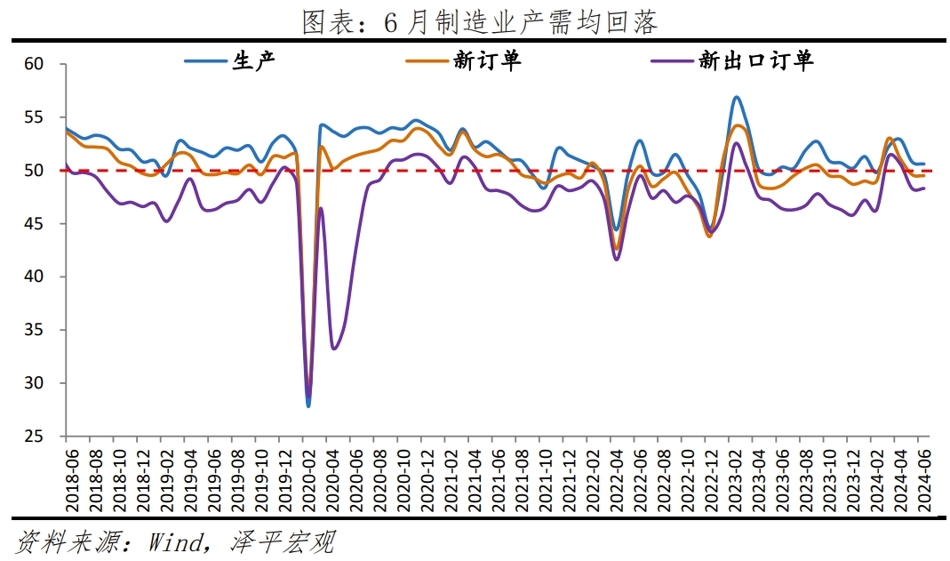 经济放缓,该放水了 经济放缓,该放水了
