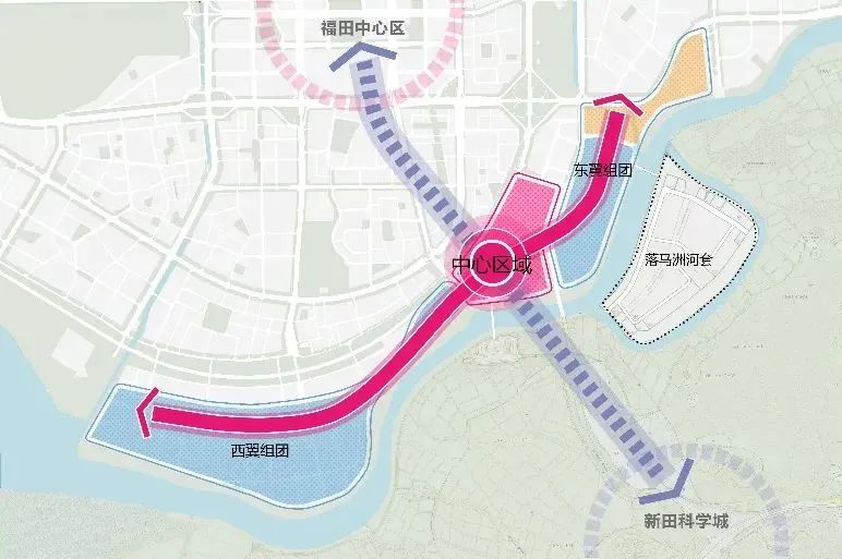 理论研究 | 方煜:深圳湾CXD——大湾区创新中心 理论研究 | 方煜:深圳湾CXD——大湾区创新中心