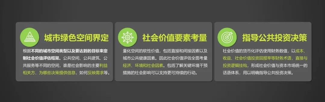 大师讲堂 | 刘泓志:从保护资源到创造资产:城市规划设计的创新转型之路 大师讲堂 | 刘泓志:从保护资源到创造资产:城市规划设计的创新转型之路