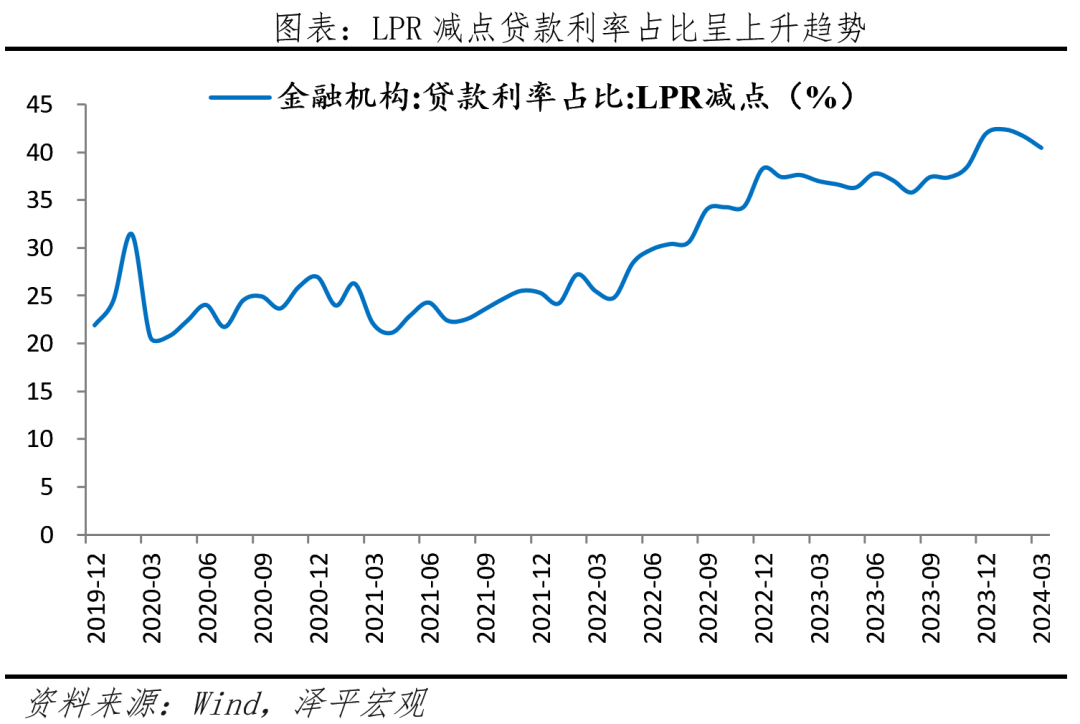 降息来了!终于下雨了! 降息来了!终于下雨了!
