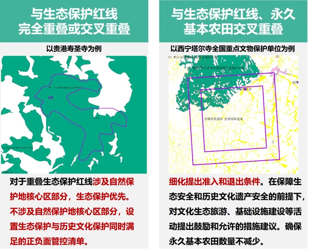 科研创新 | 历史文化遗产保护规划与国土空间规划衔接规则机制研究:历史文化保护线的划定与管控 科研创新 | 历史文化遗产保护规划与国土空间规划衔接规则机制研究:历史文化保护线的划定与管控