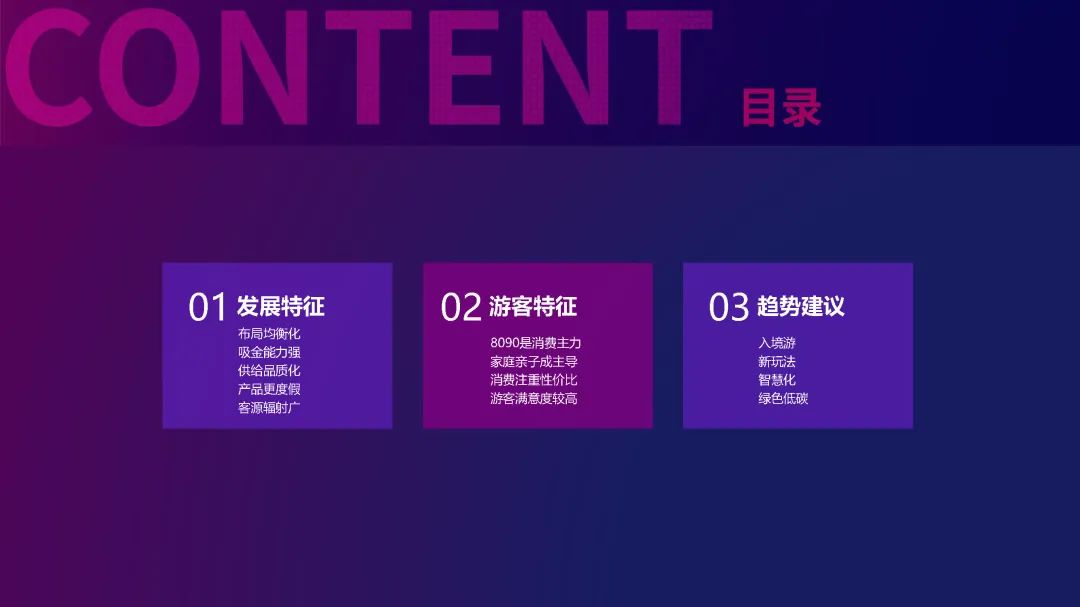 清华同衡、携程与清华大学建筑学院文旅研究中心联合发布《从消费数据看国家级旅游度假区发展特征》 清华同衡、携程与清华大学建筑学院文旅研究中心联合发布《从消费数据看国家级旅游度假区发展特征》