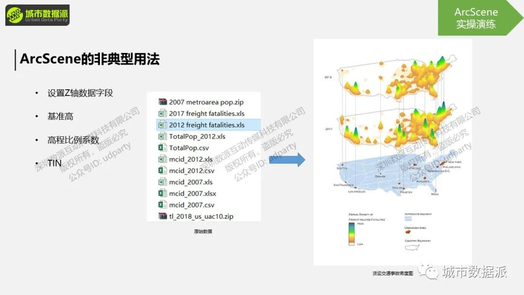 【开课倒计时3天】《“非典型”地理大发现：基于GIS的空间分析与可视化展示》丨城市数据派