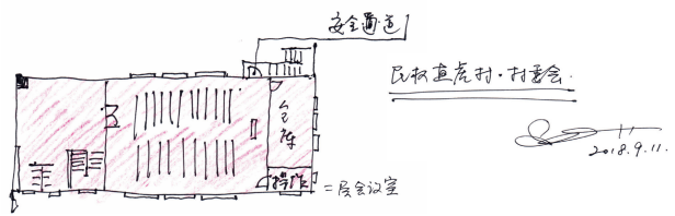 《手绘乡村》孙君作品——王公庄村委会
