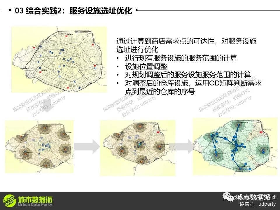 零基础ArcGIS教程：设施选址、“多规合一”比对、用地适宜性评价等丨城市数据派