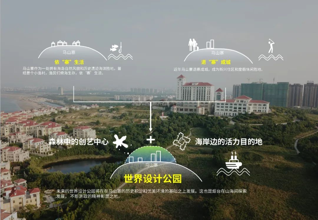 退寨成城丨世界设计公园“无处不设计”