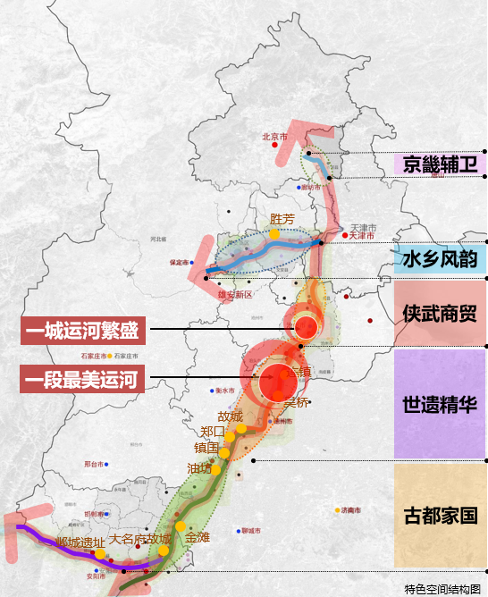古“运”新韵 | 清华同衡持续助力大运河的保护与传承 古“运”新韵 | 清华同衡持续助力大运河的保护与传承