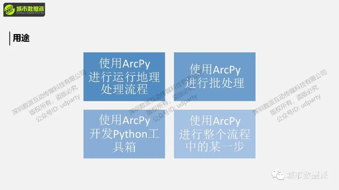 【案例分享】有哪些能立即用得上的城市计算实践技术与方法？丨城市数据派