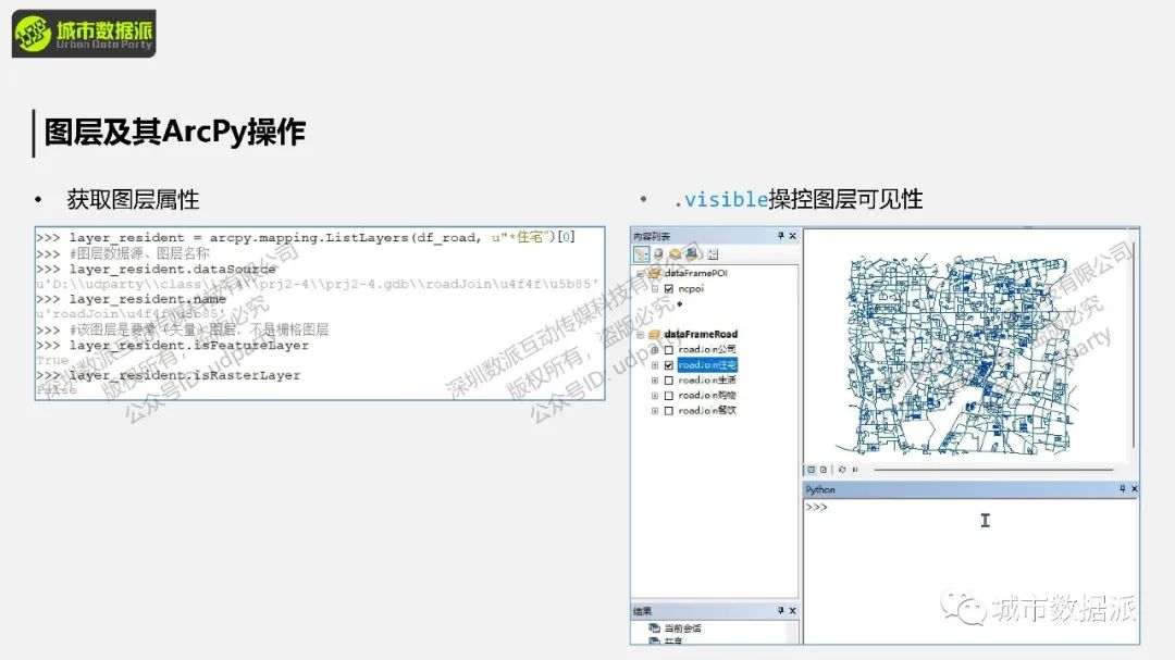 【案例分享】有哪些能立即用得上的城市计算实践技术与方法？丨城市数据派