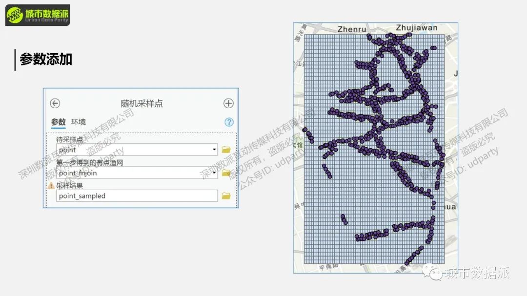 【案例分享】有哪些能立即用得上的城市计算实践技术与方法？丨城市数据派
