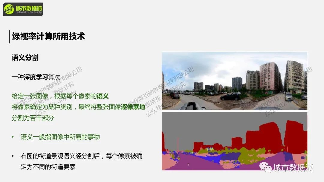 【案例分享】有哪些能立即用得上的城市计算实践技术与方法？丨城市数据派