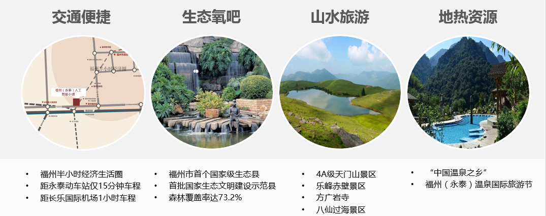 人工智能产业谷 生态智慧科技镇——福州永泰人工智能小镇策划实践 人工智能产业谷 生态智慧科技镇——福州永泰人工智能小镇策划实践