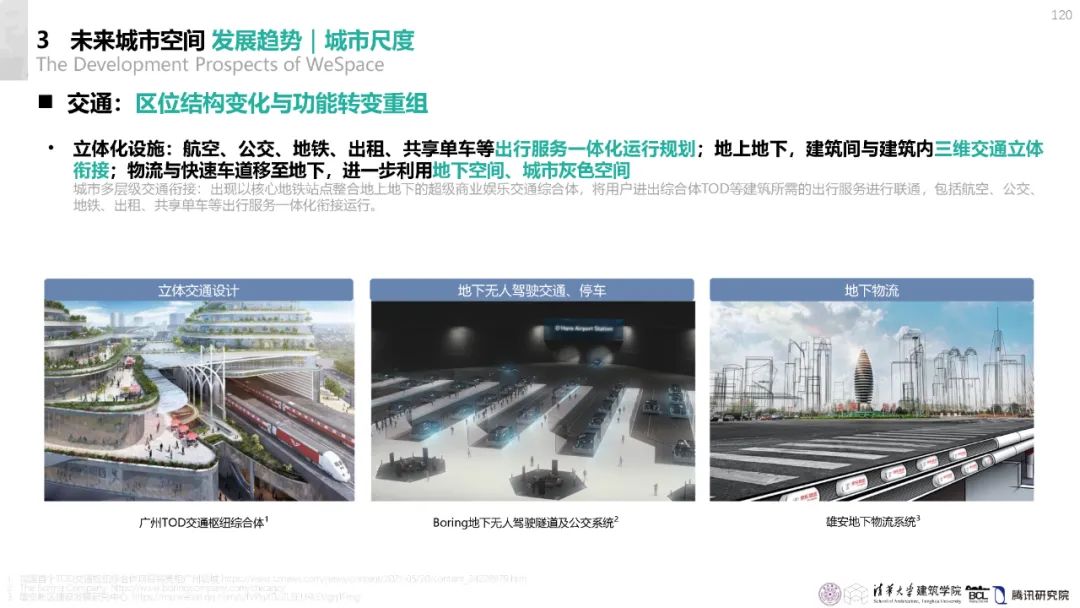 清华与腾讯联合发布“WeSpace 3.0·未来城市空间 3.0”报告，展望近未来城市空间场景