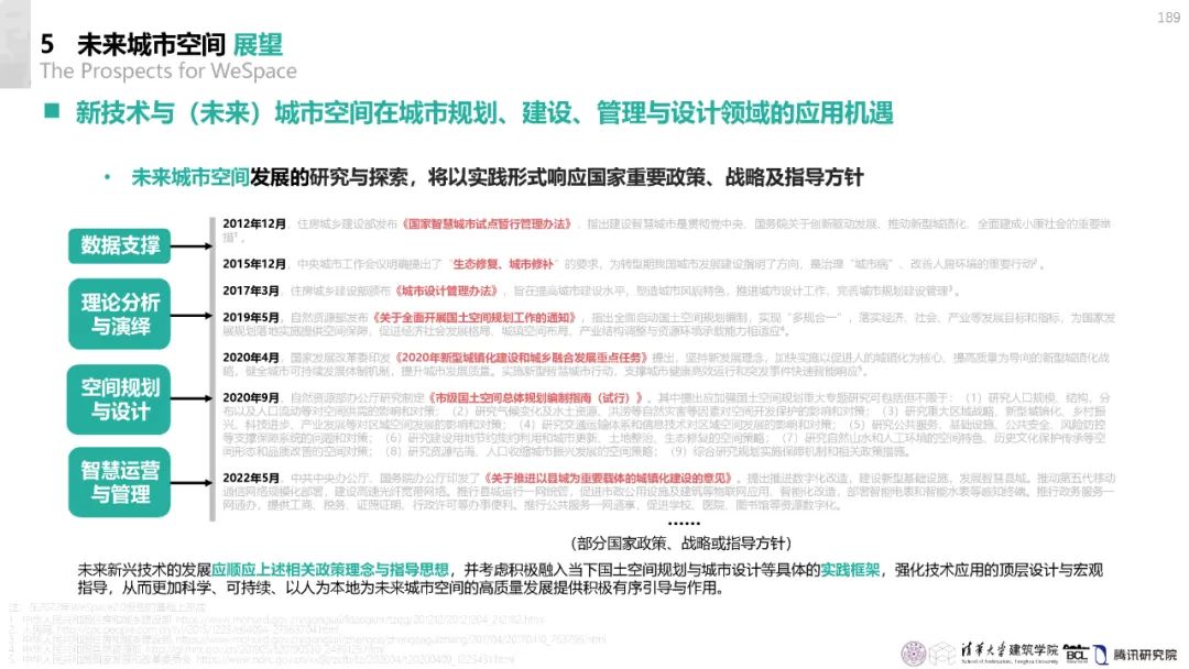 清华与腾讯联合发布“WeSpace 3.0·未来城市空间 3.0”报告，展望近未来城市空间场景