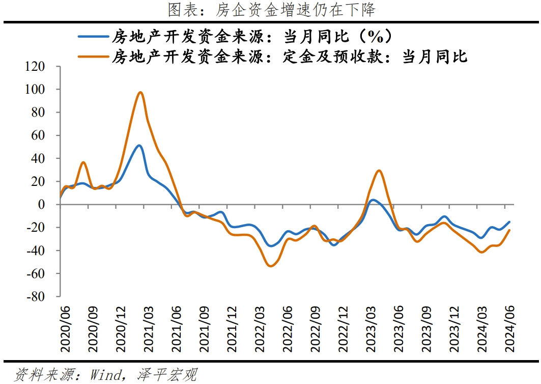 经济放缓,该放水了 经济放缓,该放水了