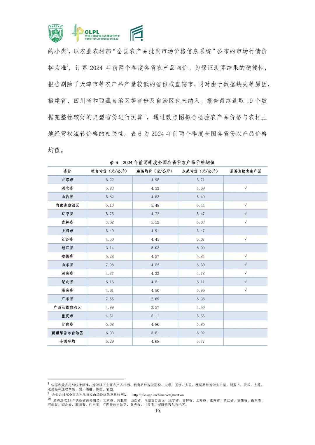 【农地市场洞察】农村土地经营权流转洞察（2024-S2）二季度