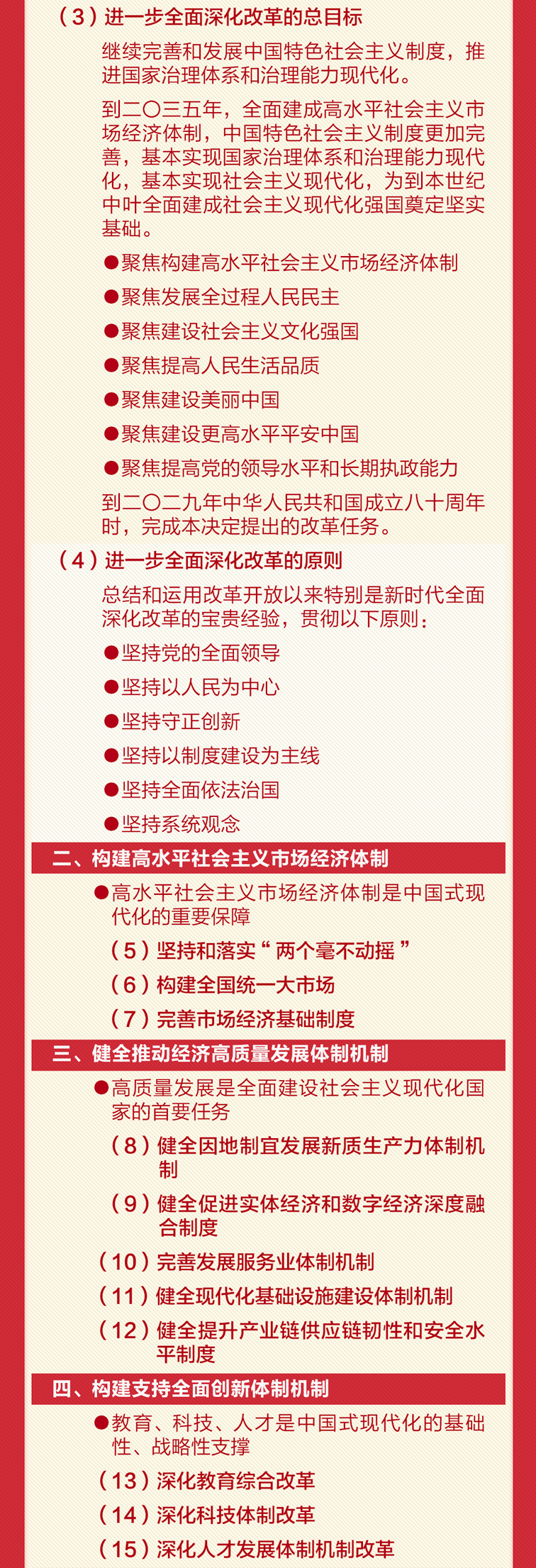 十五部分300多项重要改革举措!二十届三中全会《决定》全文及要点速览 十五部分300多项重要改革举措!二十届三中全会《决定》全文及要点速览