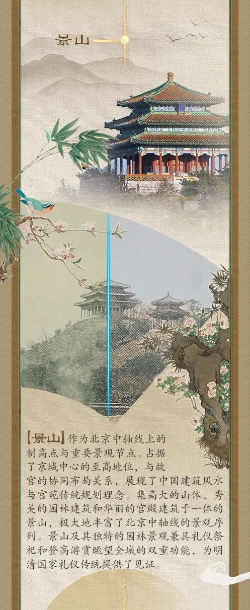 一图穿越百年，看看TA的古韵今风！