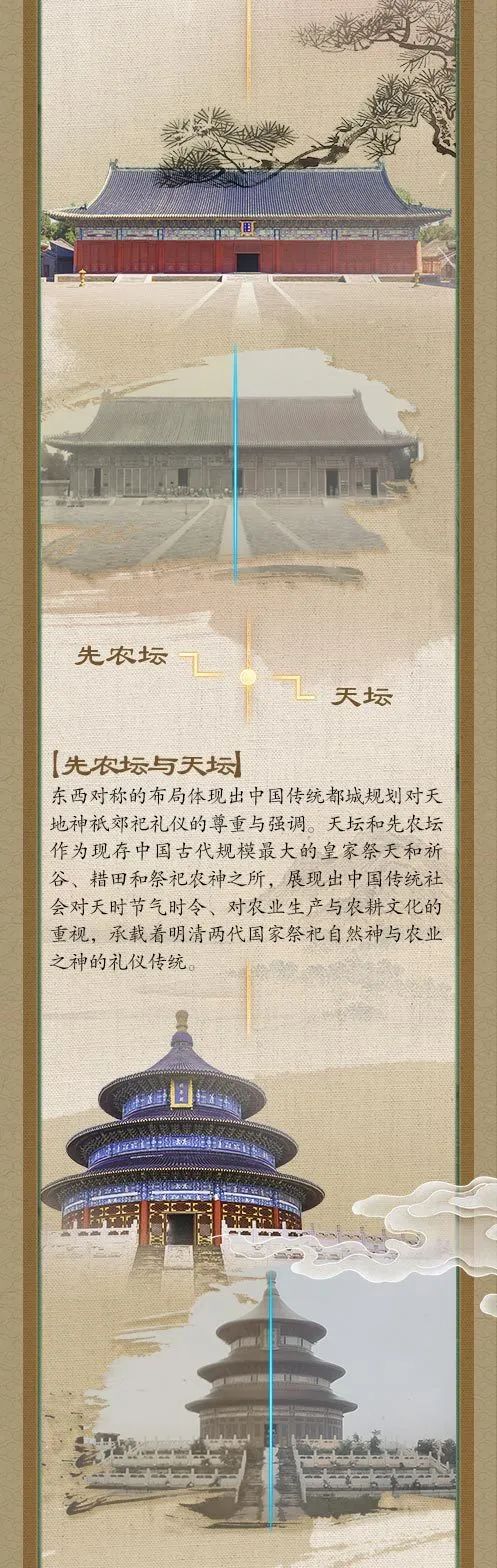 一图穿越百年，看看TA的古韵今风！