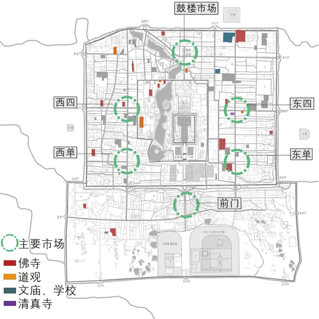 【Open Access】中华古都营城智慧的创新探索*——北京老城总体城市设计的实践与思考 【Open Access】中华古都营城智慧的创新探索*——北京老城总体城市设计的实践与思考