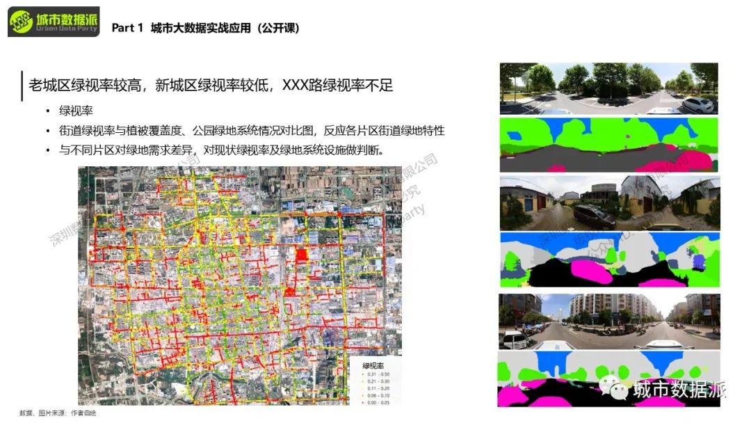 你手上的POI数据如何和KNN算法结合起来应用？丨城市数据派