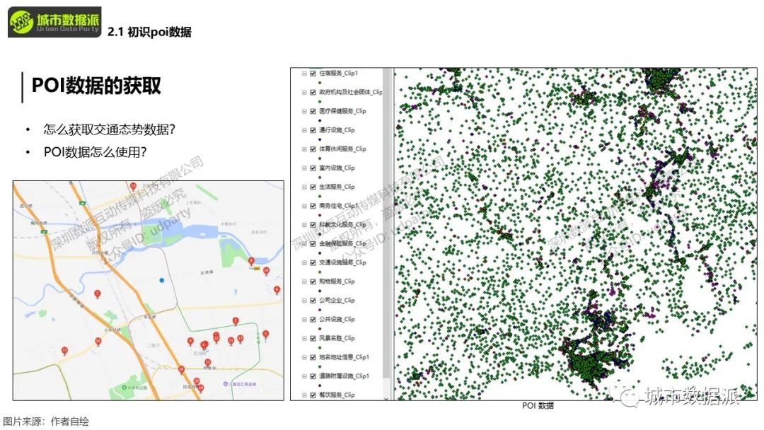 你手上的POI数据如何和KNN算法结合起来应用？丨城市数据派