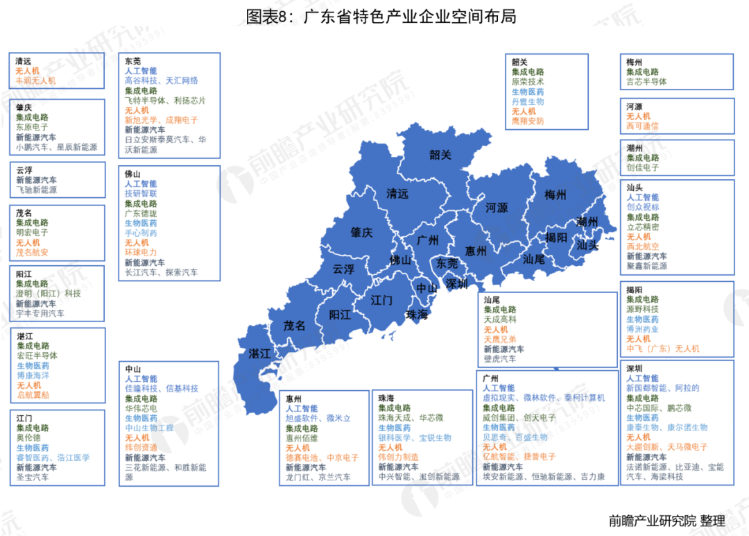 城市化一周精选(8.9-8.15) 城市化一周精选(8.9-8.15)