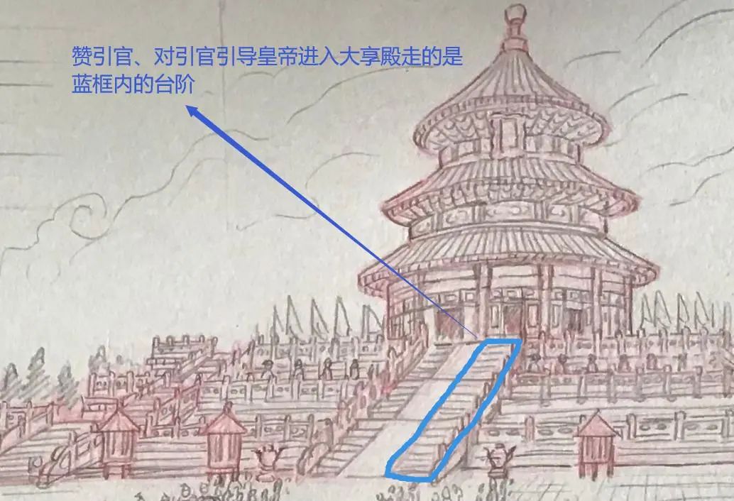 一本儿童绘本,带您窥一座古老城市的灵魂 一本儿童绘本,带您窥一座古老城市的灵魂