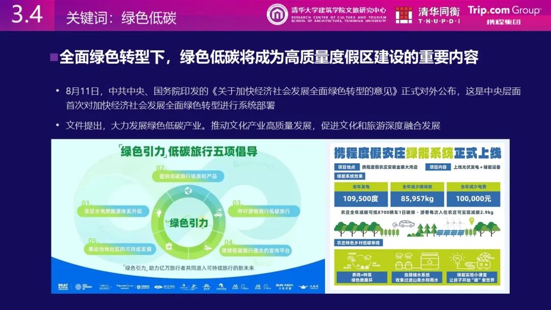 清华同衡、携程与清华大学建筑学院文旅研究中心联合发布《从消费数据看国家级旅游度假区发展特征》 清华同衡、携程与清华大学建筑学院文旅研究中心联合发布《从消费数据看国家级旅游度假区发展特征》