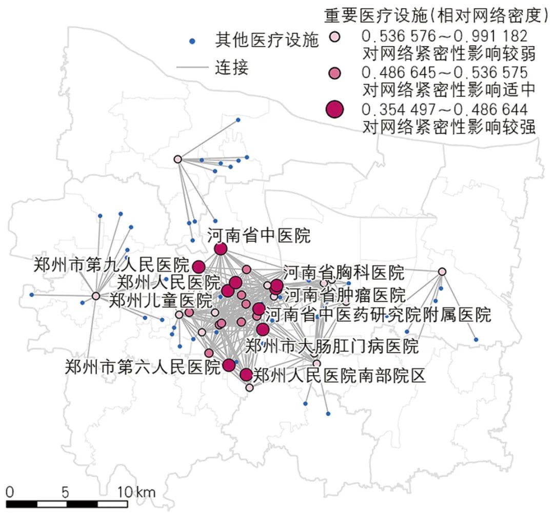 【文章导读】城市医疗设施系统网络韧性研究与规划对策——以郑州市主城区为例 【文章导读】城市医疗设施系统网络韧性研究与规划对策——以郑州市主城区为例