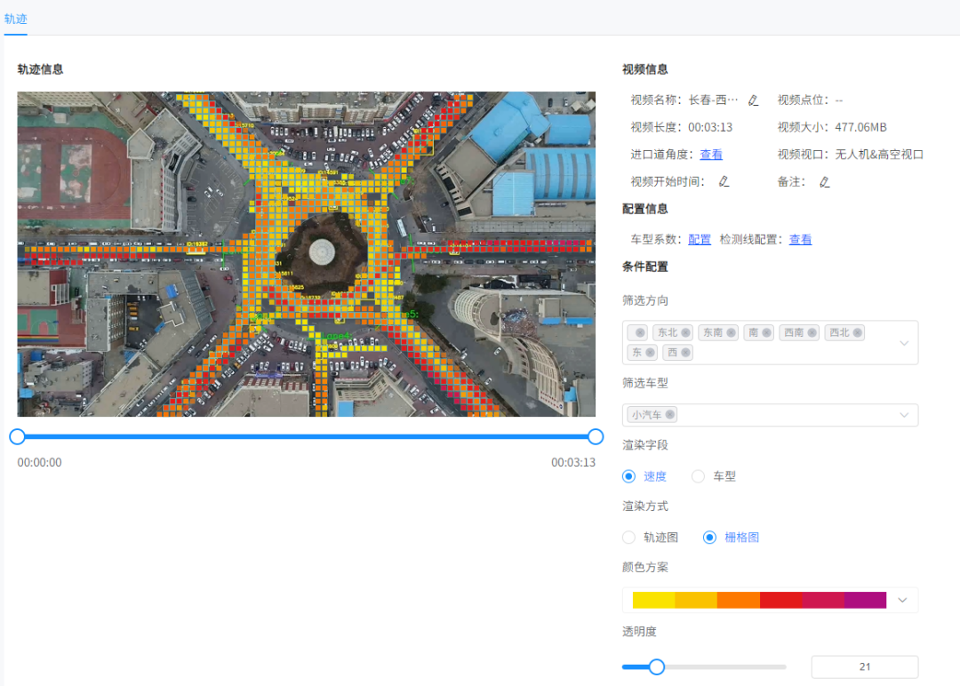 【重磅推荐】新一代人工智能交通调查工具来袭！交通流调查AI云丨城市数据派