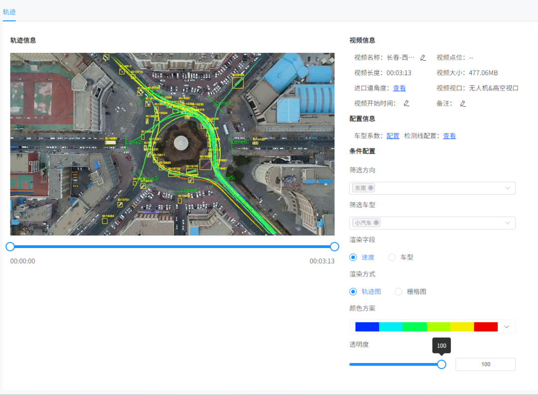 【重磅推荐】新一代人工智能交通调查工具来袭！交通流调查AI云丨城市数据派