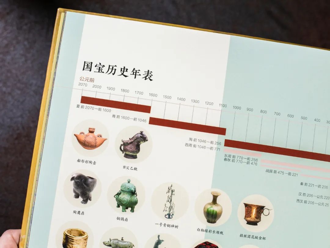 全网爆火，横跨万年，这个地方值得带孩子打卡100次！