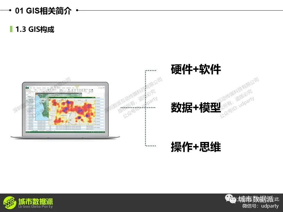 零基础ArcGIS教程：设施选址、“多规合一”比对、用地适宜性评价等丨城市数据派