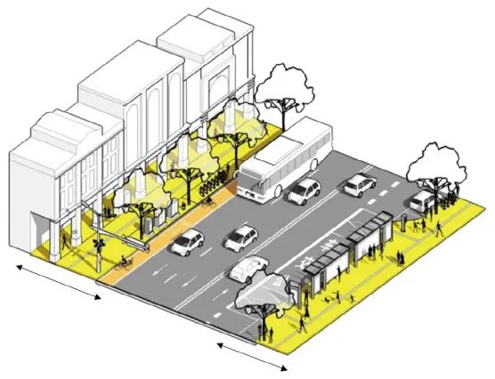 刘为| 城市道路全要素设计研究:以广州市为例 刘为| 城市道路全要素设计研究:以广州市为例