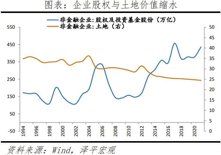 日本“失去的三十年”:沉思与启示 日本“失去的三十年”:沉思与启示