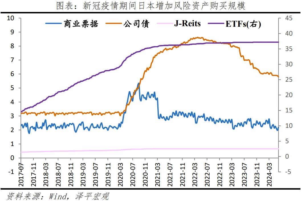 日本“失去的三十年”:沉思与启示 日本“失去的三十年”:沉思与启示