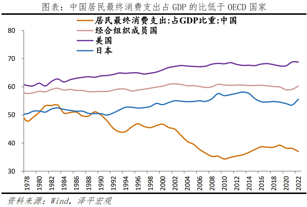 日本“失去的三十年”:沉思与启示 日本“失去的三十年”:沉思与启示