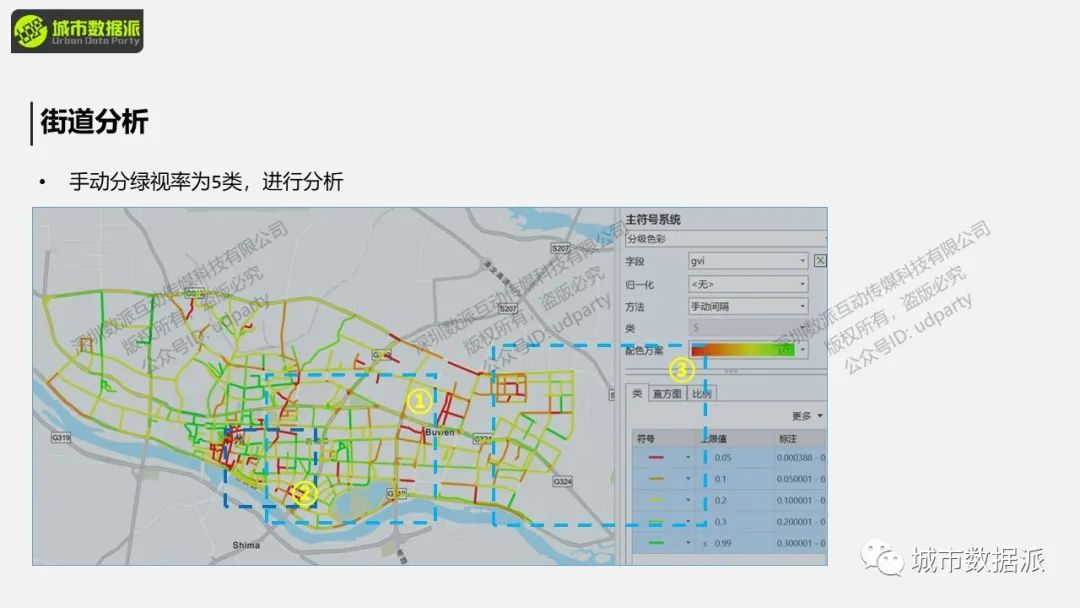 【案例分享】有哪些能立即用得上的城市计算实践技术与方法？丨城市数据派