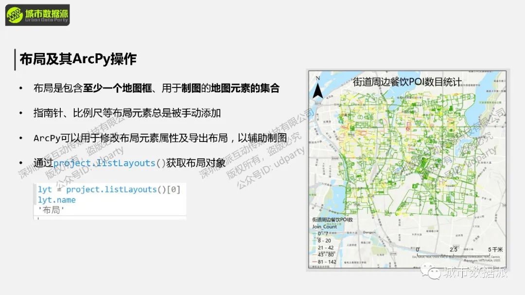 【案例分享】有哪些能立即用得上的城市计算实践技术与方法？丨城市数据派