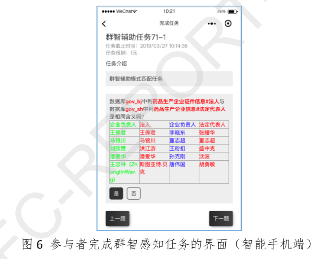 基于多任务协同的群智感知机理与方法丨城市数据派