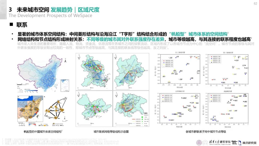 清华与腾讯联合发布“WeSpace 3.0·未来城市空间 3.0”报告，展望近未来城市空间场景
