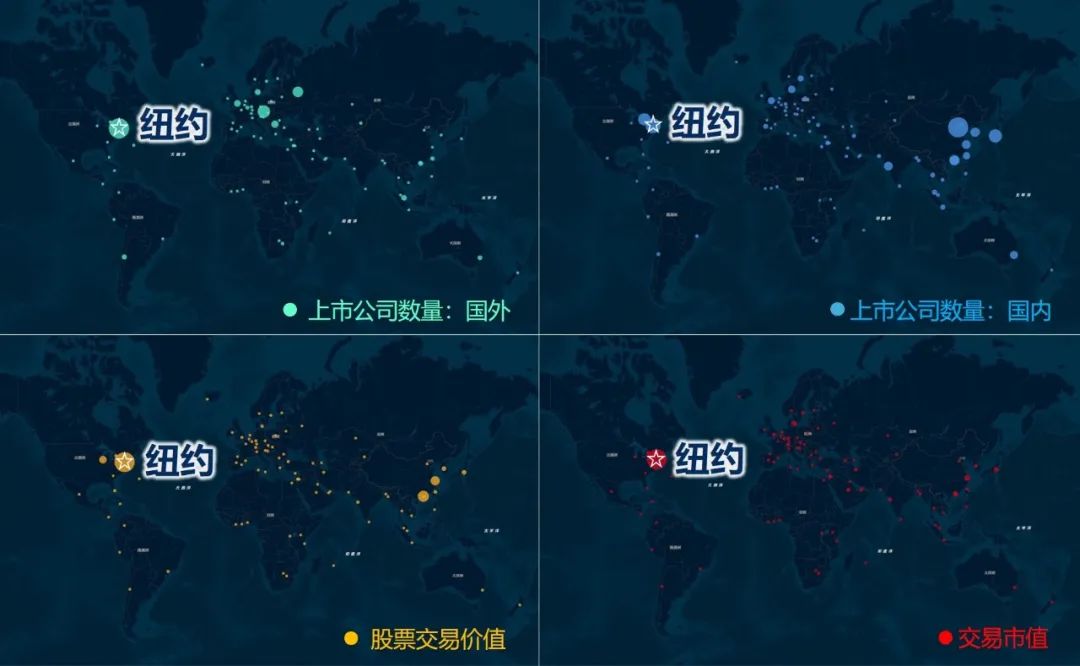 纽约都市圈的服务与创新 纽约都市圈的服务与创新