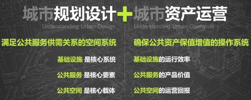 大师讲堂 | 刘泓志:从保护资源到创造资产:城市规划设计的创新转型之路 大师讲堂 | 刘泓志:从保护资源到创造资产:城市规划设计的创新转型之路