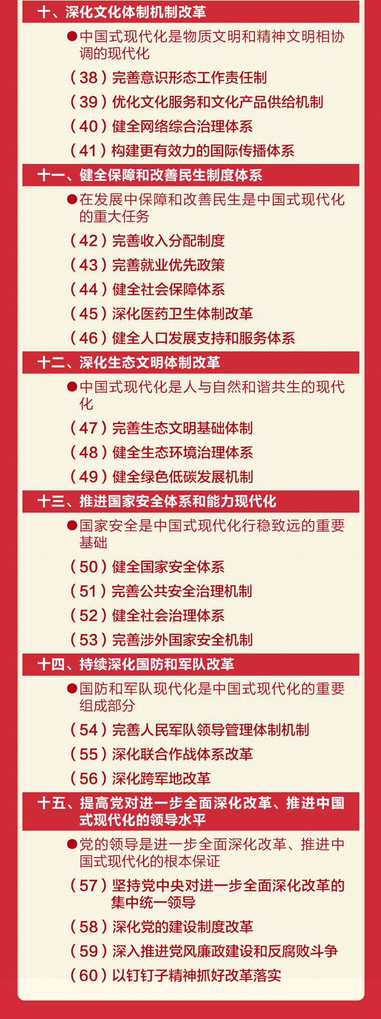 十五部分300多项重要改革举措!二十届三中全会《决定》全文及要点速览 十五部分300多项重要改革举措!二十届三中全会《决定》全文及要点速览