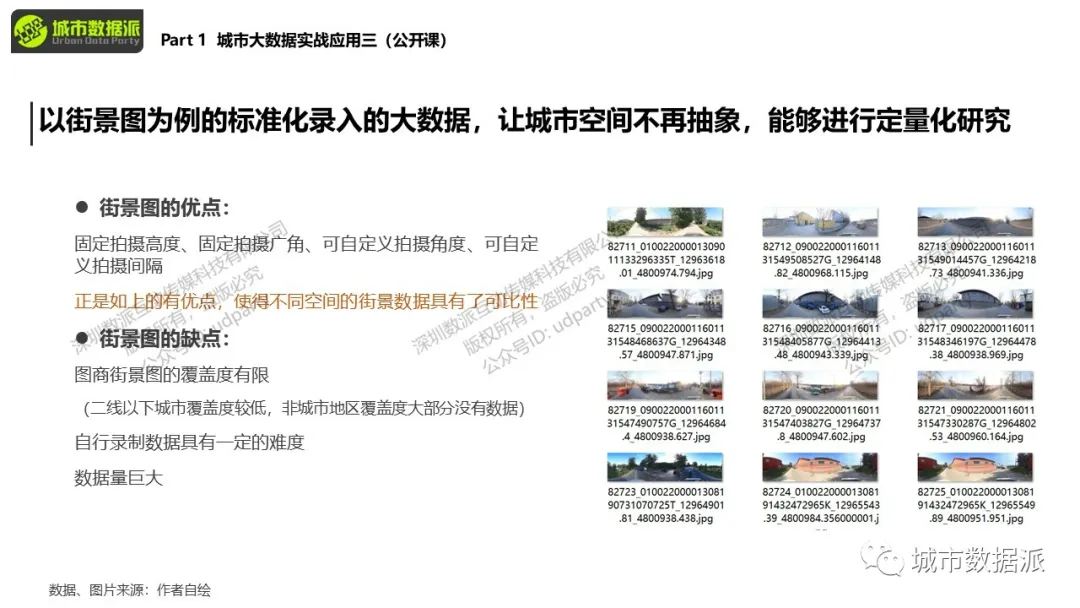 这款大数据的应用范围有多广？靠它搞定色彩构成、空间开敞度、用地识别、绿视率分析！ 丨城市数据派