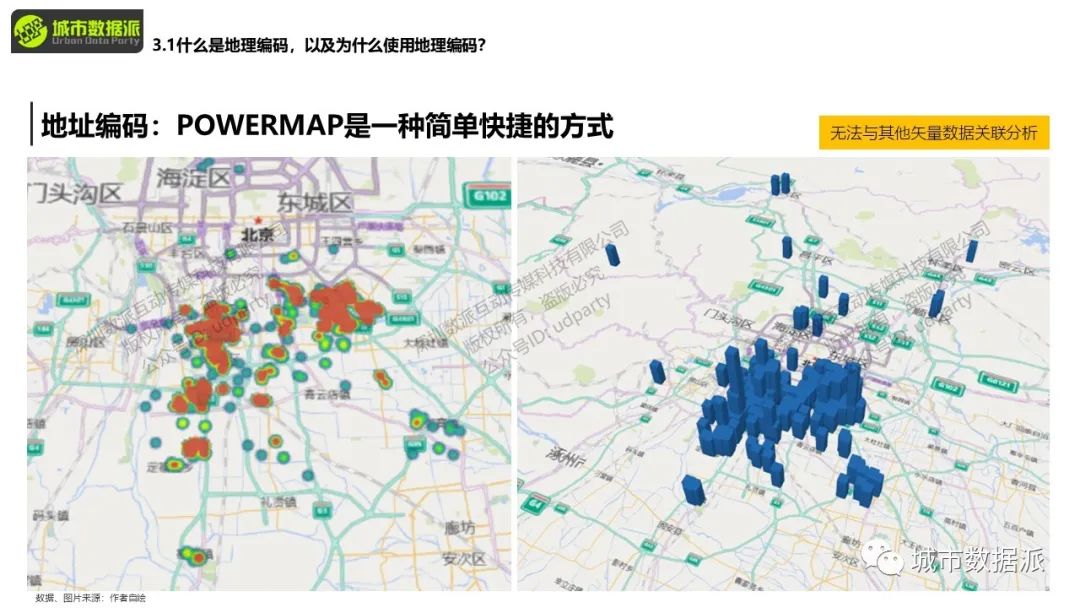 你手上的POI数据如何和KNN算法结合起来应用？丨城市数据派