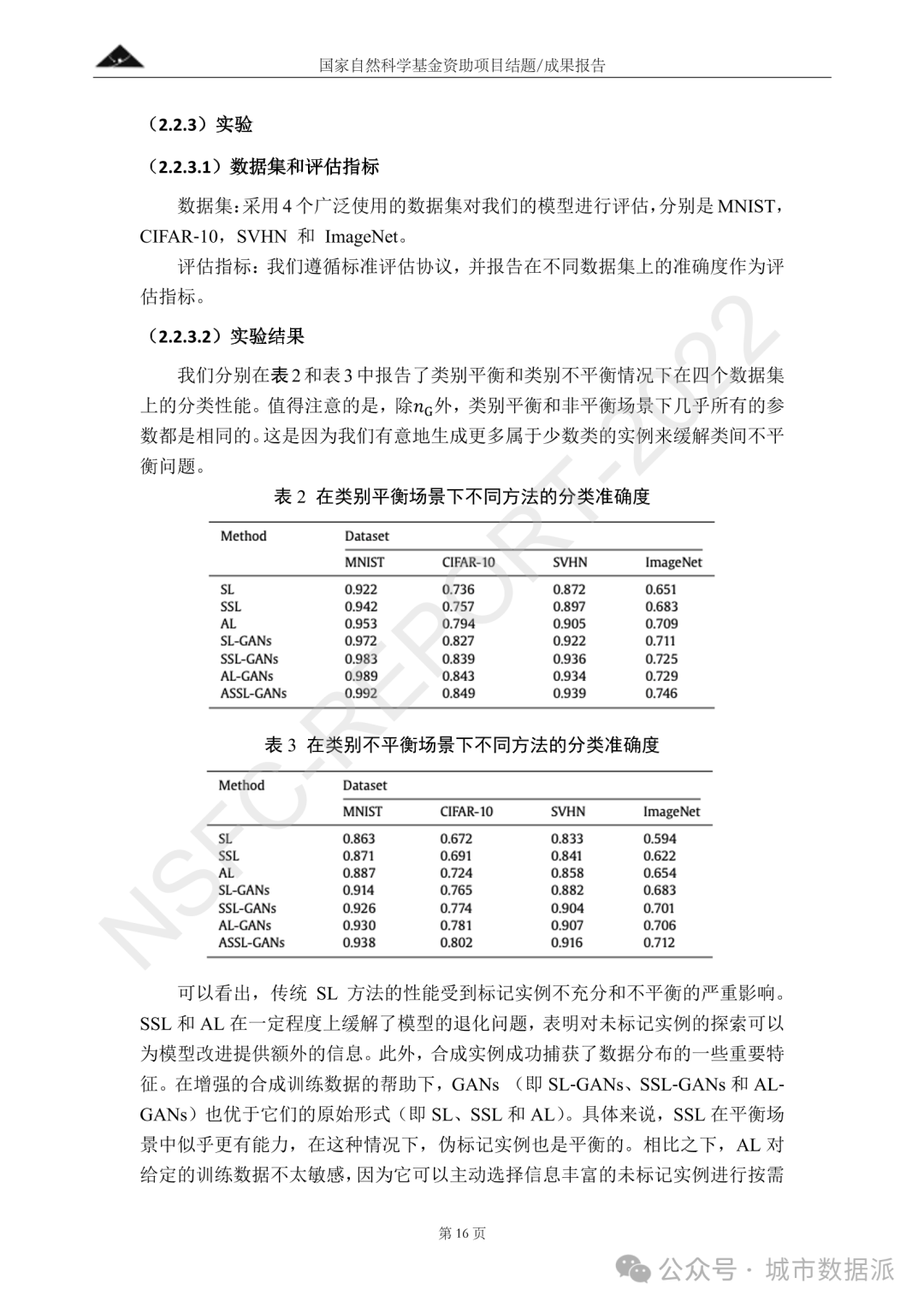 一套社交媒体大数据智能分析与感知方法丨城市数据派