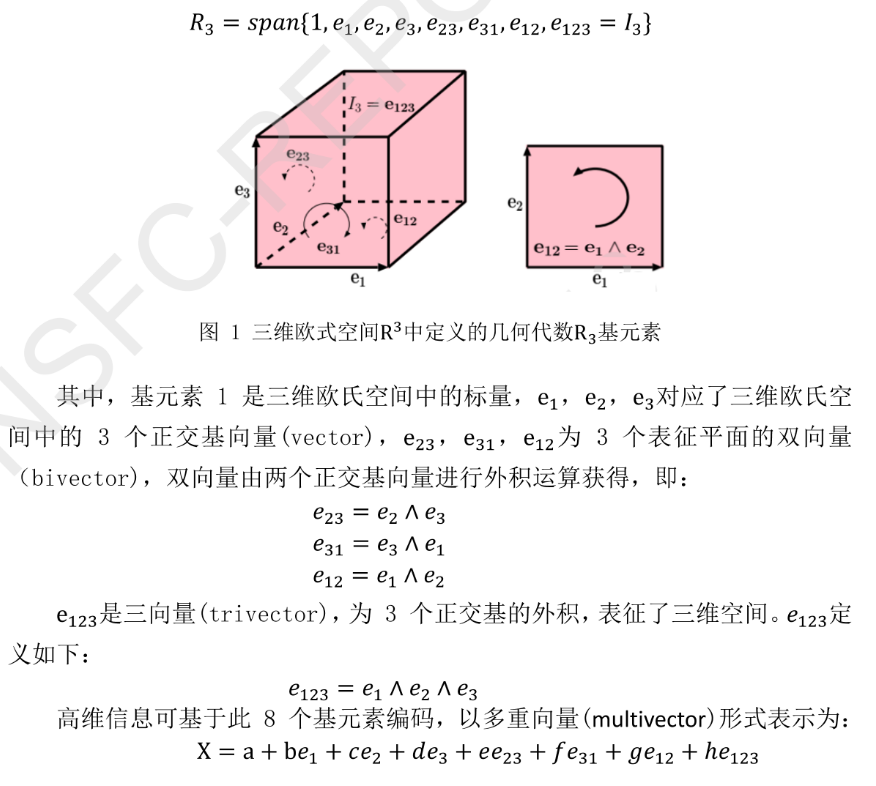 如何建立几何代数卷积神经网络，对城市路网拥堵状态进行分析和建模？丨城市数据派